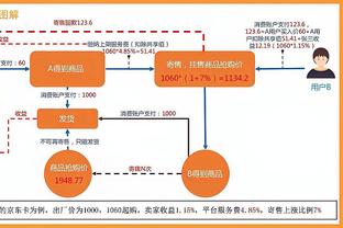 媒体人：申花应该迅速挖韦世豪，申花不挖国安也会挖